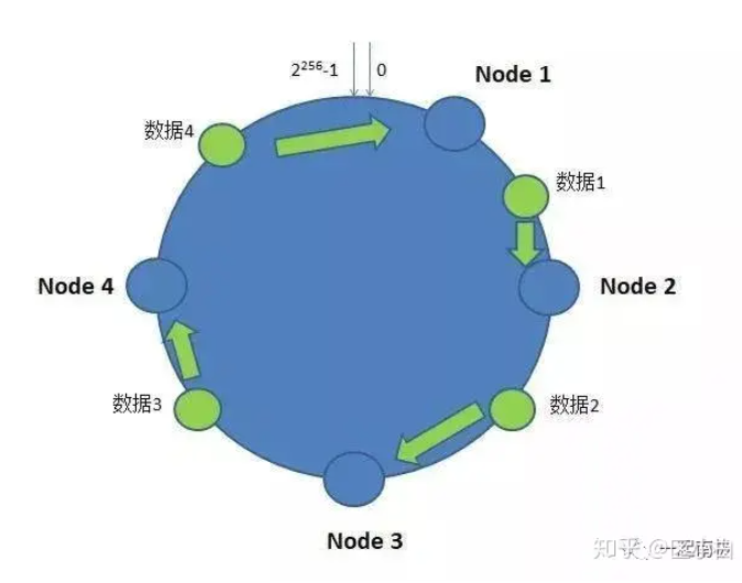723be7d4c5c5